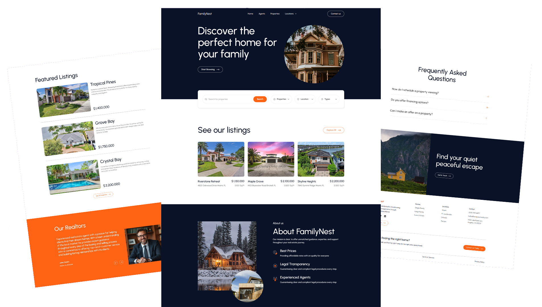 Website interface collage